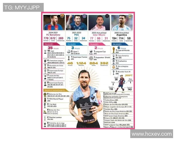 全球足球明星粉丝数量排行榜揭晓谁是最受欢迎的球员和他们的魅力秘诀